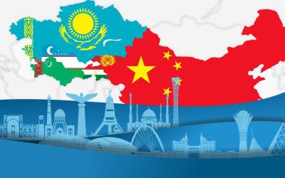 «Орталық Азия – Қытай: Сауда навигаторы»